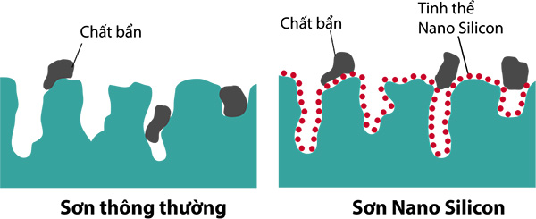 Ngói Sóng INARI IF07 - Ngói màu INARI